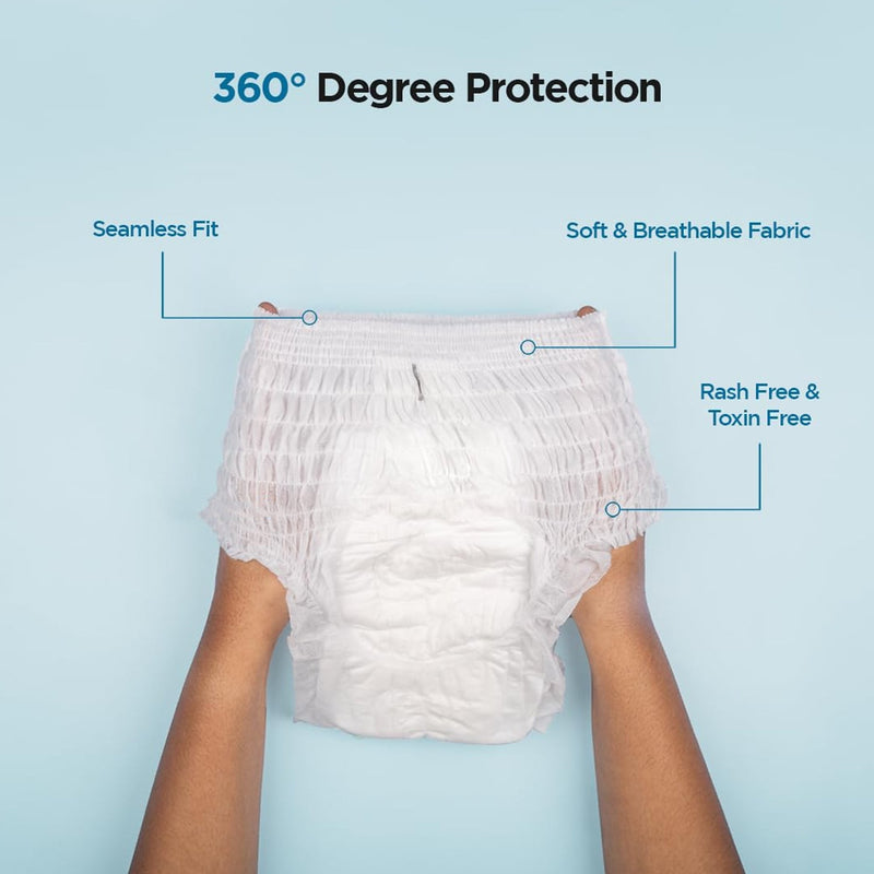 Women’s Emergency Travel Kit with Seamless Underwear Pantyliner  10 Pcs
