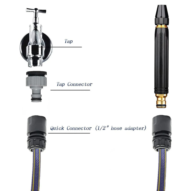Plastic Car Washer high Pressure Gun Water Spray Trigger Nozzle Water Spray (1 Pc)