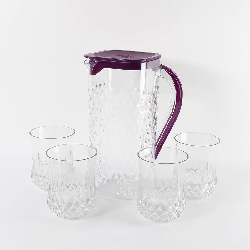 Sip Smart Set