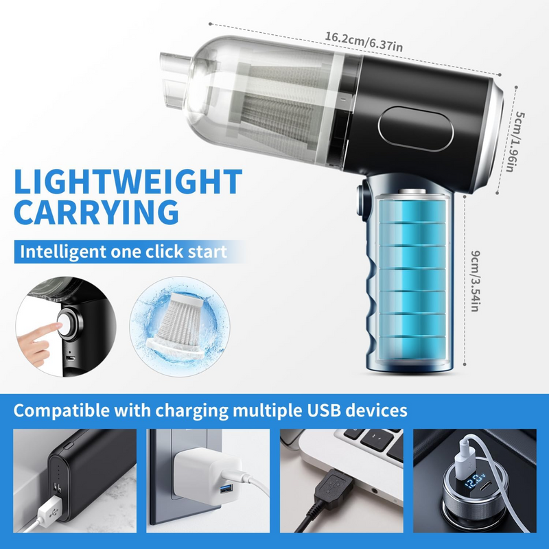 3 in 1 Mini Car Vacuum – Wireless, Rechargeable, Blower & Dust Cleaner for Car & Home