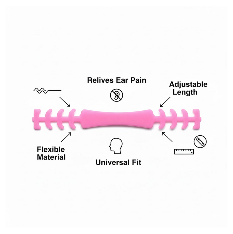Mask Extension Belt – Strap for Reducing Ear Pain from Extended Mask Use (1 Pc)