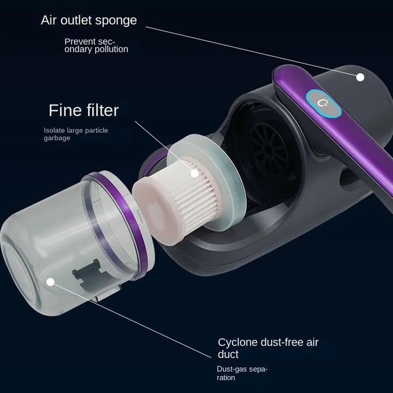 Portable Handheld Vacuum Cleaner For Bed, Car Seat, Pillows, Mattresses & Sofas