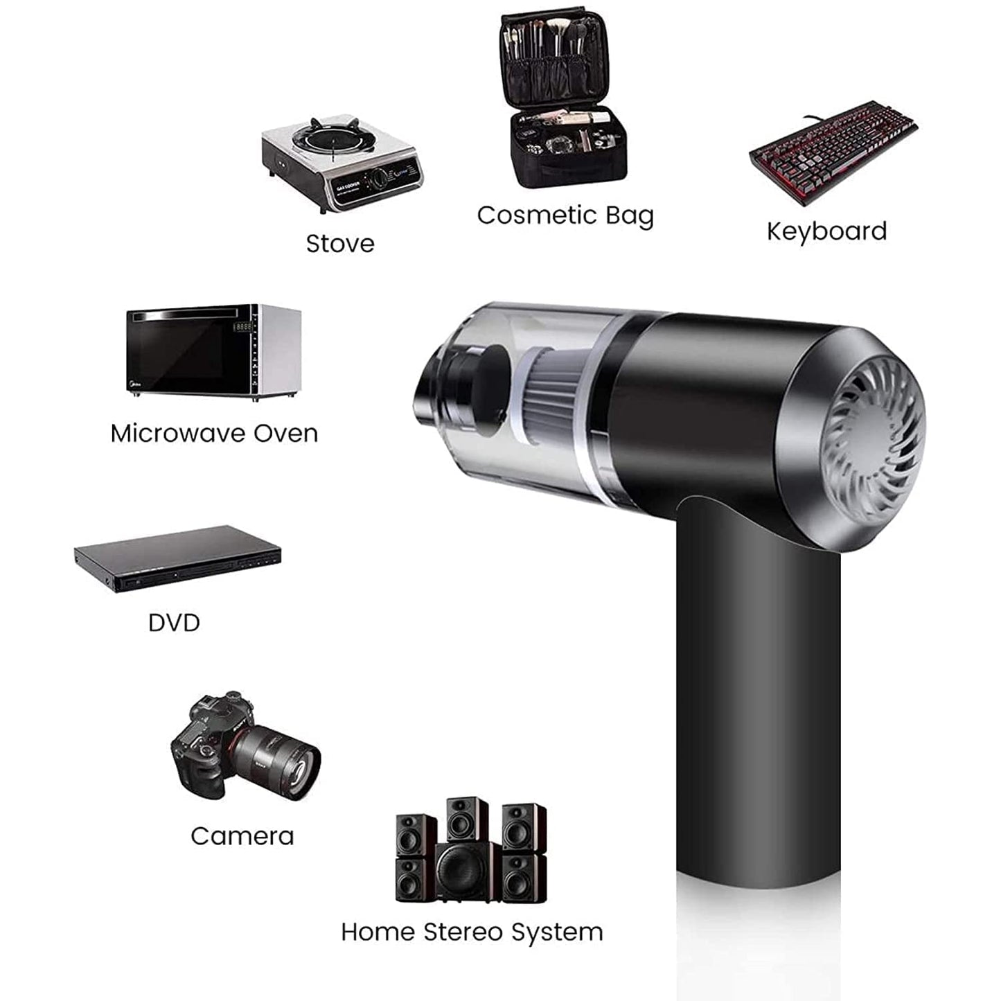 2 In 1 Vacuum Cleaner, Handheld Wireless, Portable USB Rechargeable