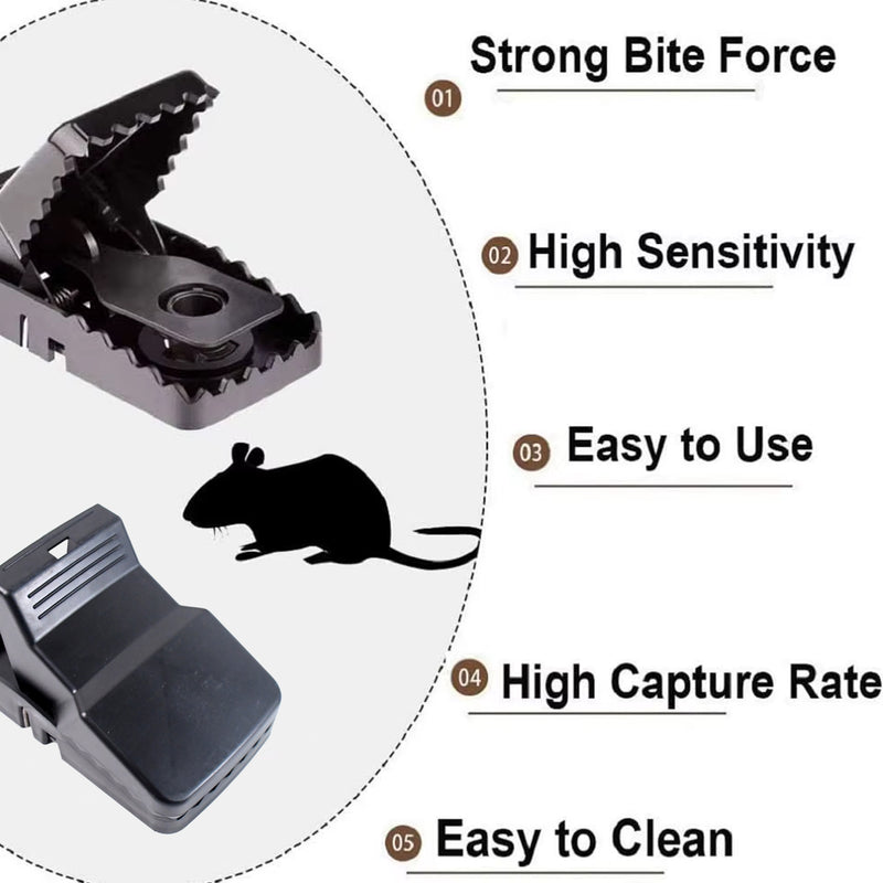 Big Mouse Trap With Extremely Highly Sensitive Trigger Mechanism