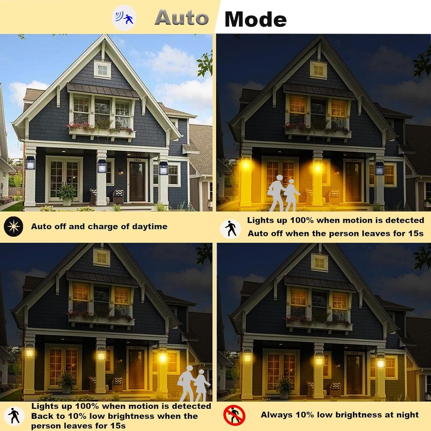 Solar Wall Lights Lamp With 3 Modes Motion Sensor Waterproof Exterior Lighting With Clear Panel 2PC (BUY 1 GET 1 FREE Onam Sale Price - Prepaid Only)