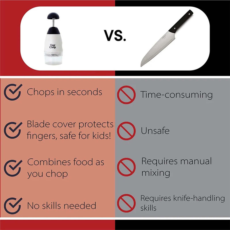 Food Dicer
