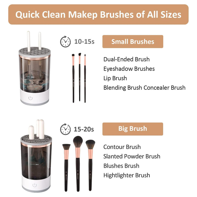 Automatic Makeup Brush Cleaner, Fast Electric Brush Cleaner & Brushes Organizer Tool (1 Pc)