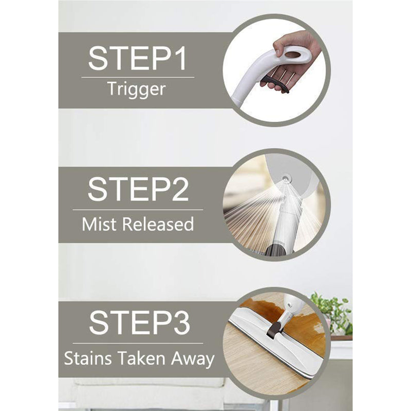 Floor Cleaning Spray Mop With Removable & Washable Cleaning Pad